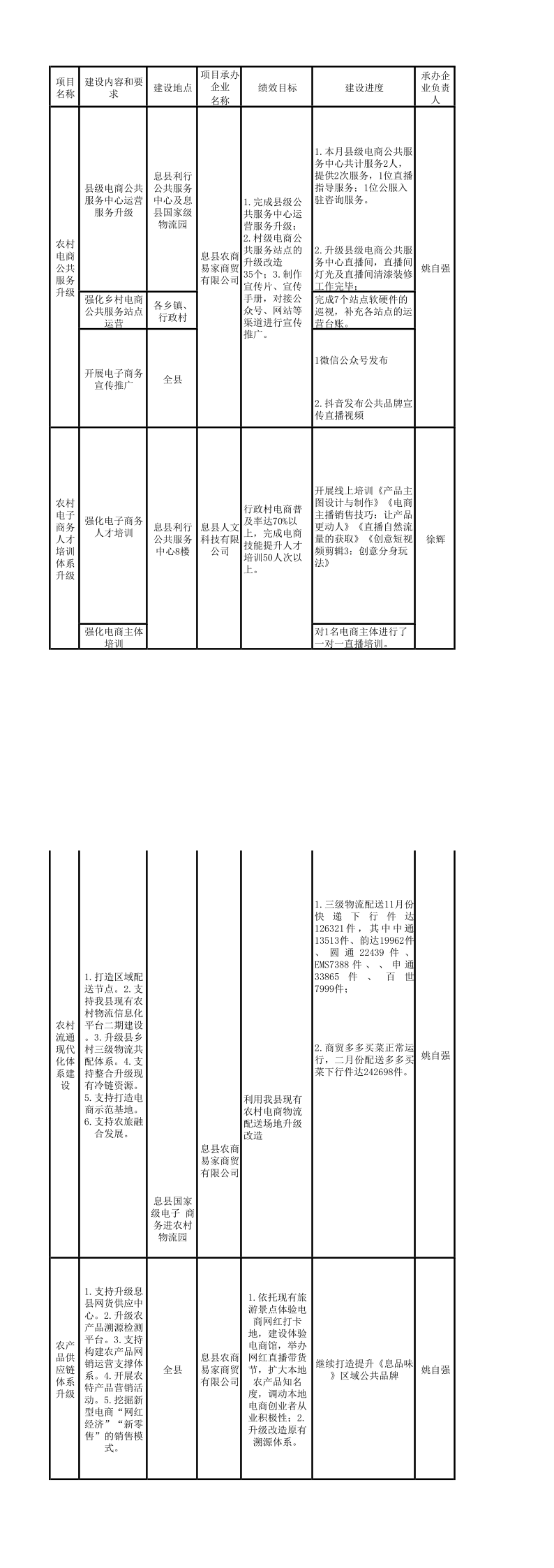 新建 XLS 工作表_1_2.png