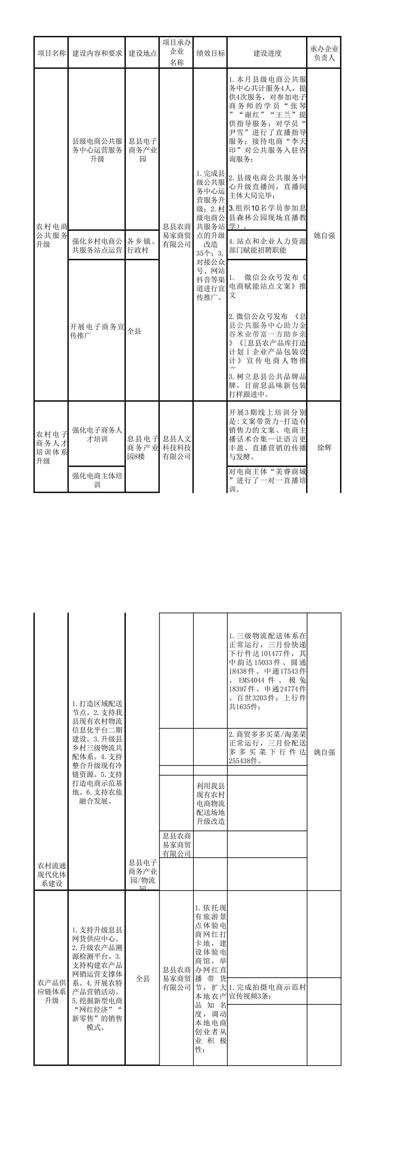 台账_1_2.png