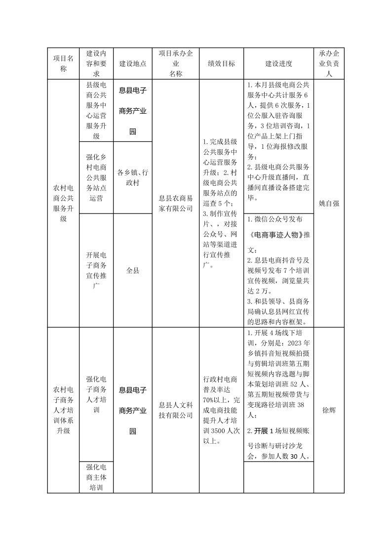 五月项目名称_1_1.png