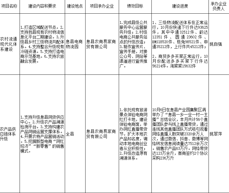 第二标段.png