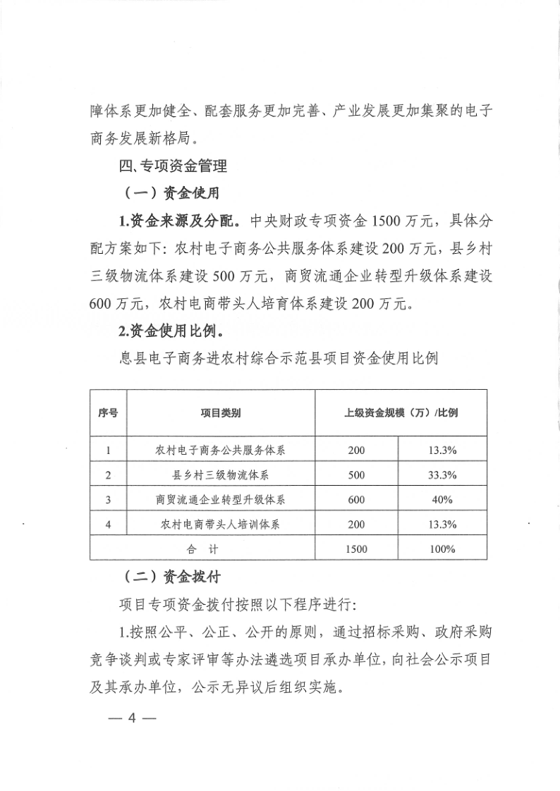 国家级电子商务进农村工作实施方案_4.png