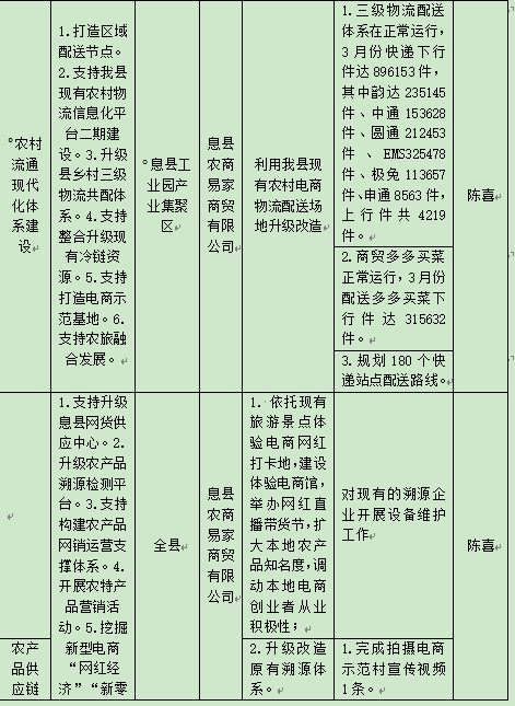 0323b7bba235d893efddb1b1cfad0b2.png